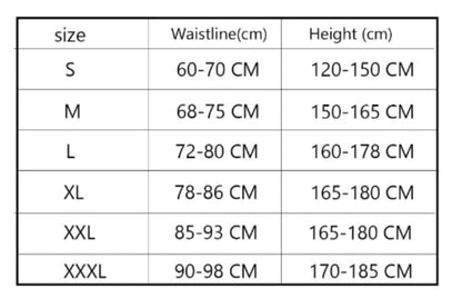 Shoulder and Back Posture Corrector for Men and Women